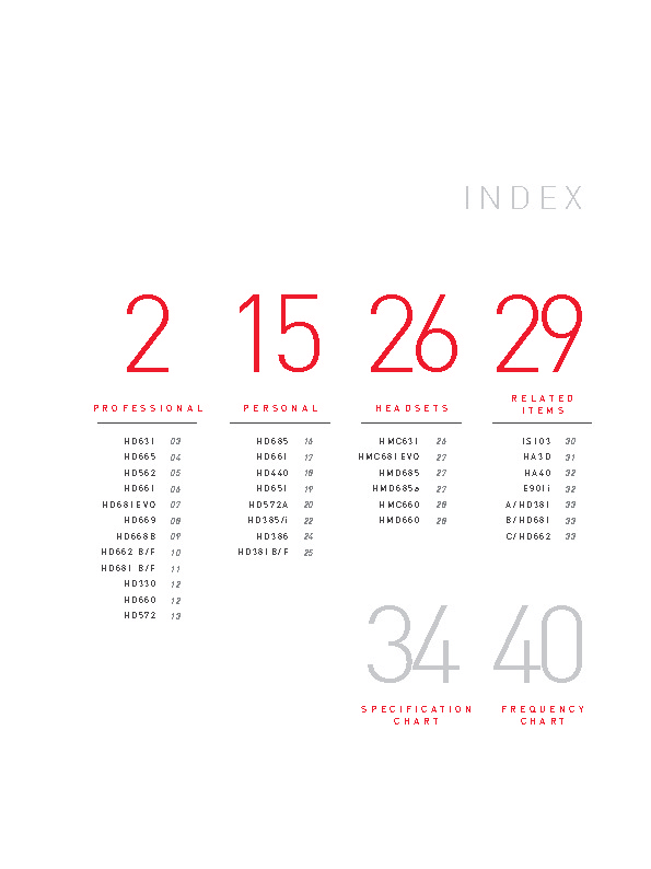 Katalog produktów: Superlux Headphones 2014